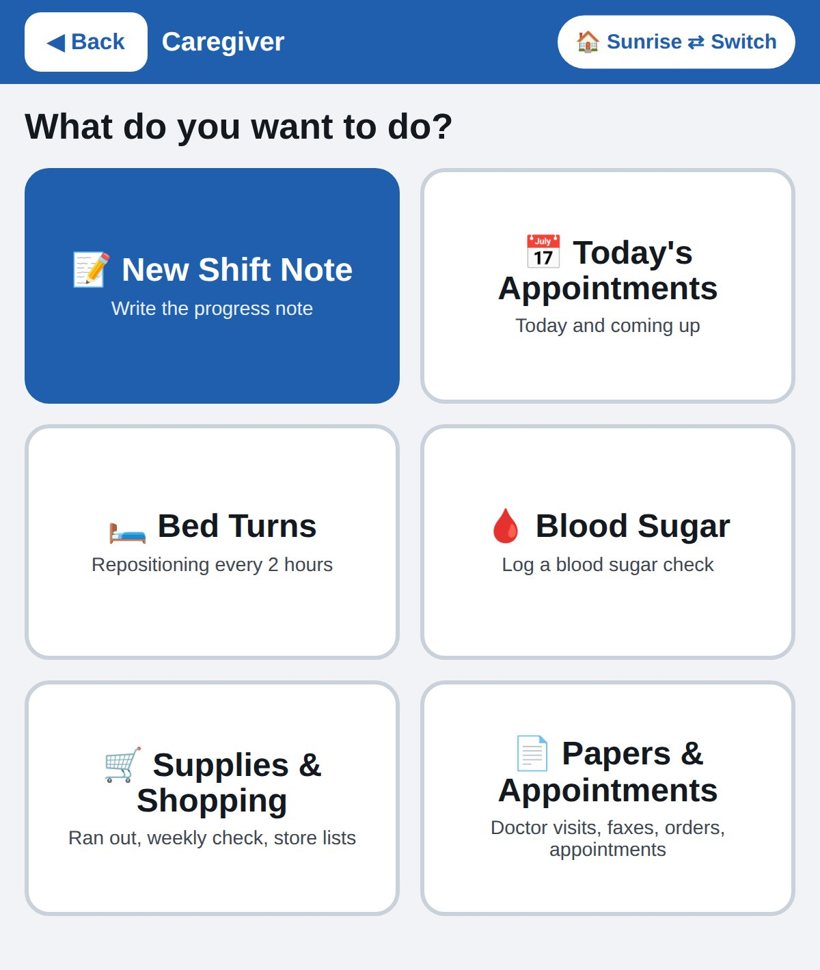 Caregiver Assist menu: New Shift Note, Appointments, Bed Turns, Blood Sugar, Supplies, Papers